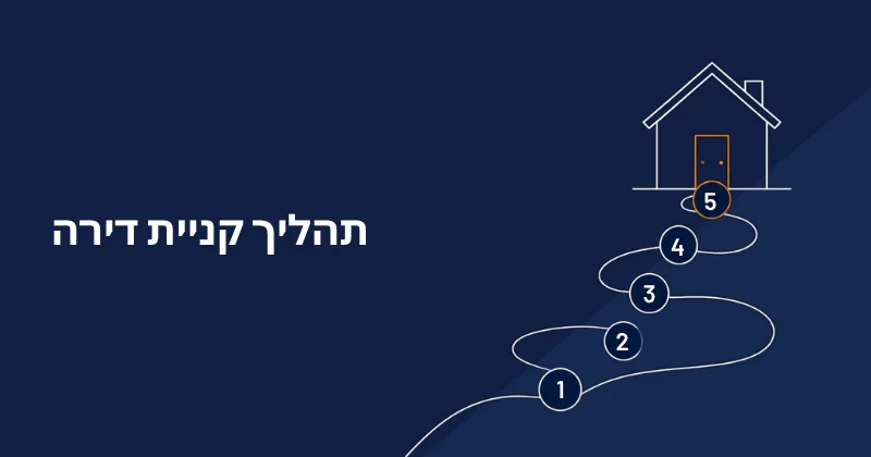 תהליך קניית דירה